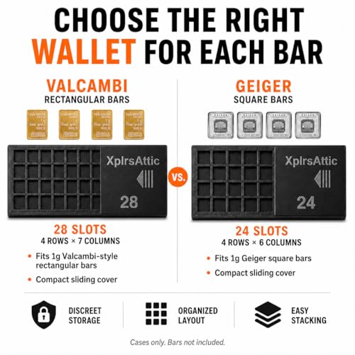 1 Gram Bullion Bar Storage Wallet Bundle, 28-Slot Valcambi-Style 1g Bar Holder & 24-Slot Geiger-Style Square Bar Case, Fractional Gold Silver Platinum Organizer, 2-Pack, Cases Only