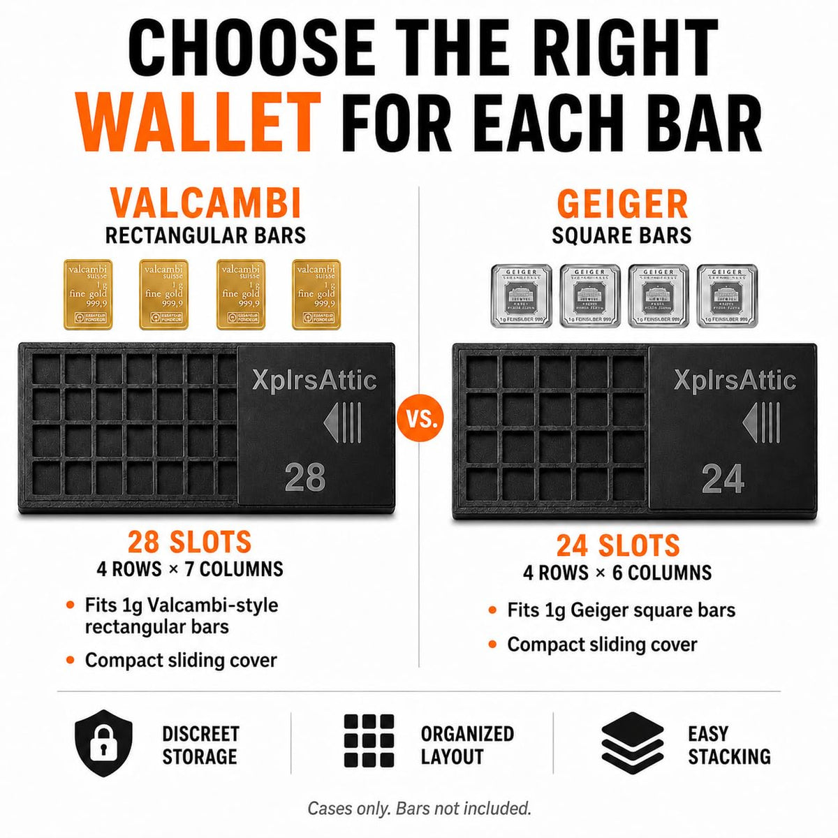 1 Gram Bullion Bar Storage Wallet Bundle, 28-Slot Valcambi-Style 1g Bar Holder & 24-Slot Geiger-Style Square Bar Case, Fractional Gold Silver Platinum Organizer, 2-Pack, Cases Only