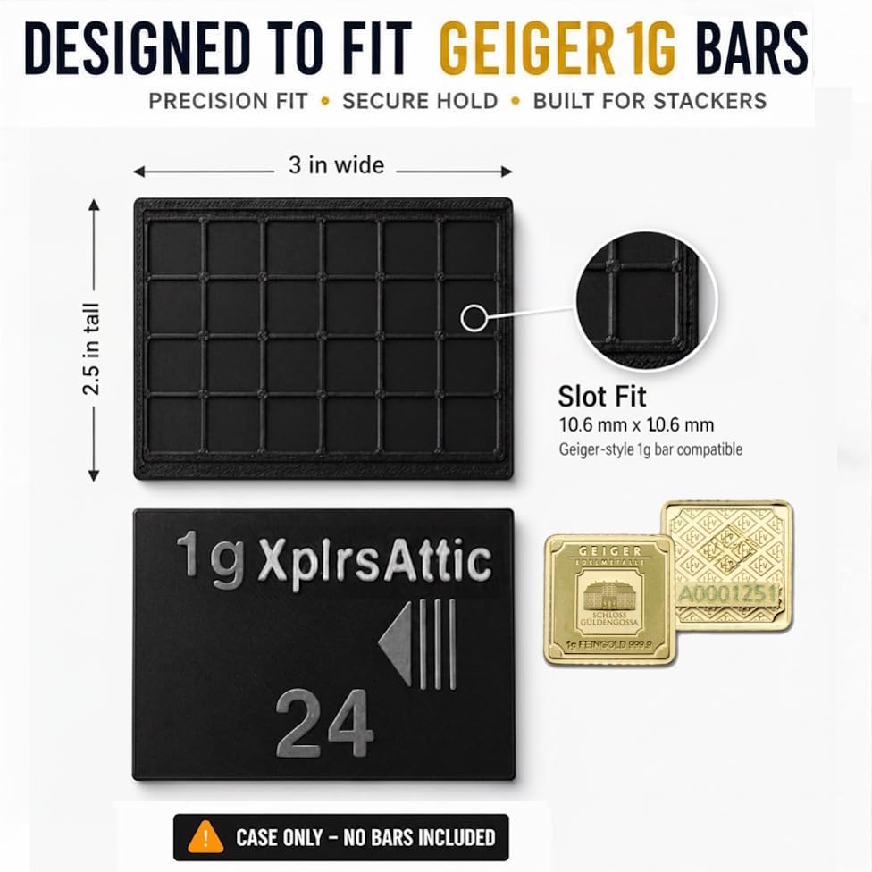 1 Gram Bullion Bar Storage Wallet Bundle, 28-Slot Valcambi-Style 1g Bar Holder & 24-Slot Geiger-Style Square Bar Case, Fractional Gold Silver Platinum Organizer, 2-Pack, Cases Only